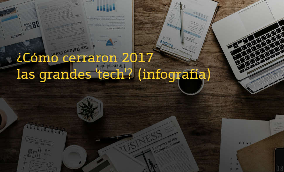 Resultados 2017 empresas tecnológicas
