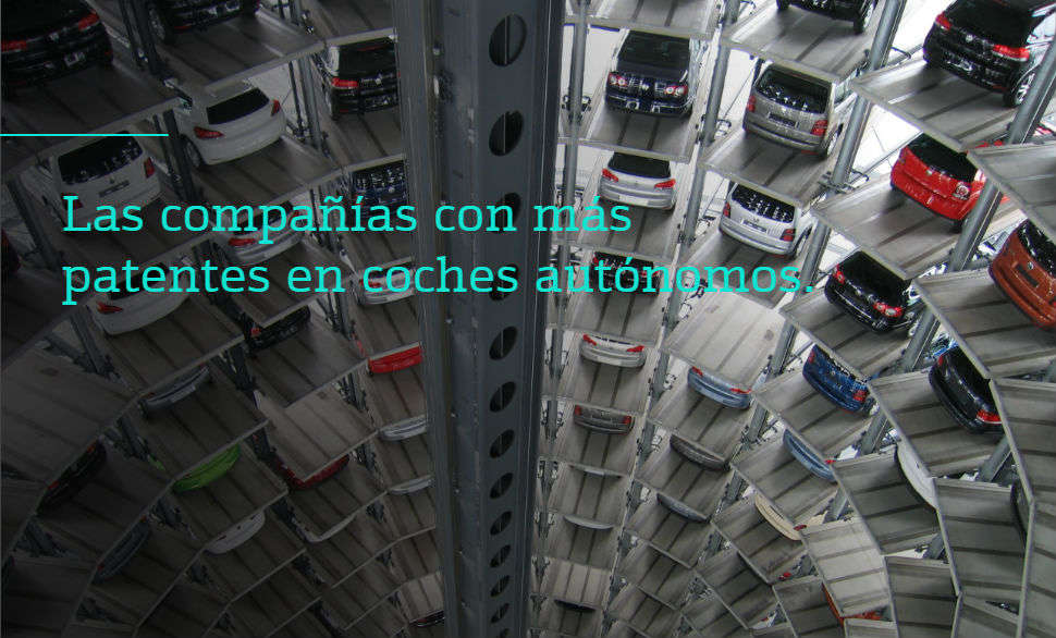 Patentes coches autónomos