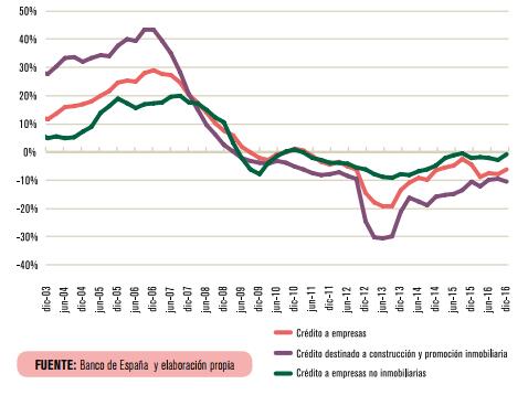 pequeña empresa pequeña empresa
