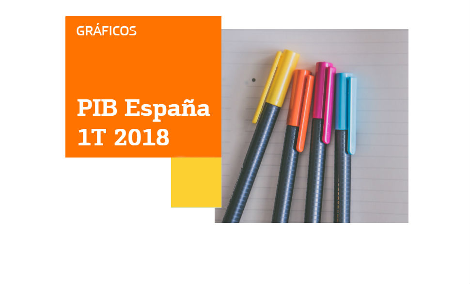 PIB España 1T 2018