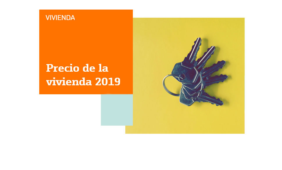 Precio vivienda 2019