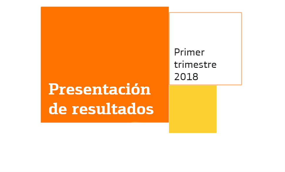 Presentación resultados Bankinter