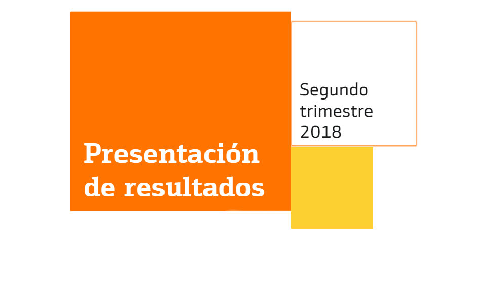 Presentación resultados Bankinter