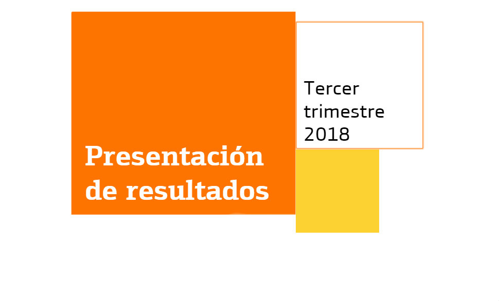 Presentación resultados Bankinter