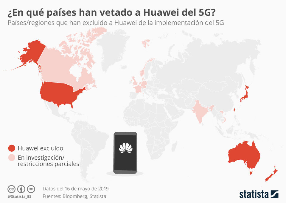 Países con Huawei vetado