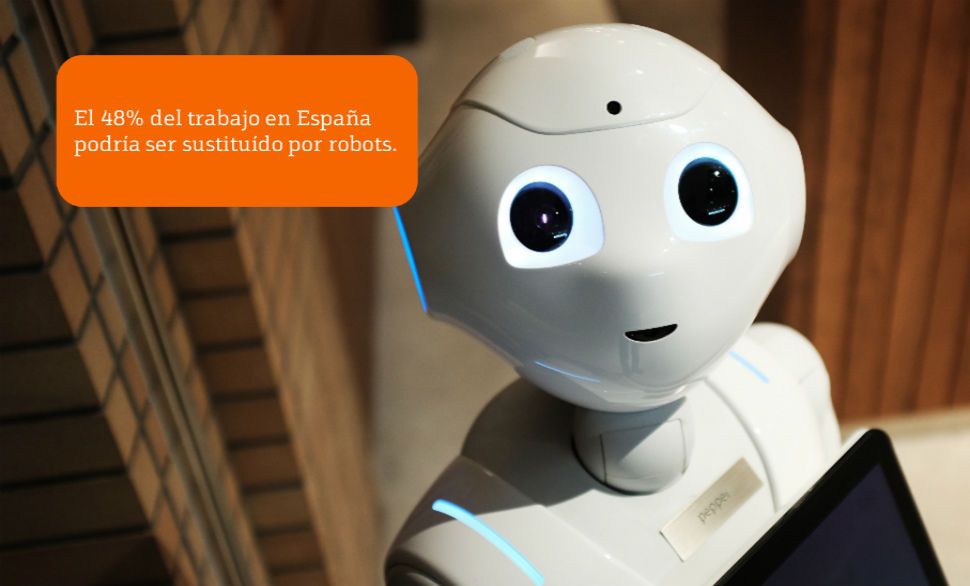 robotizacion del trabajo