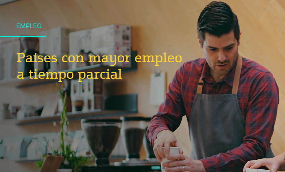 trabajo tiempo parcial