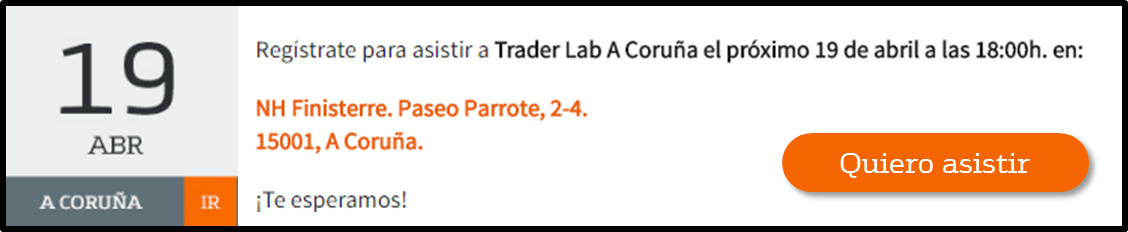 curso gratuito bolsa trader lab