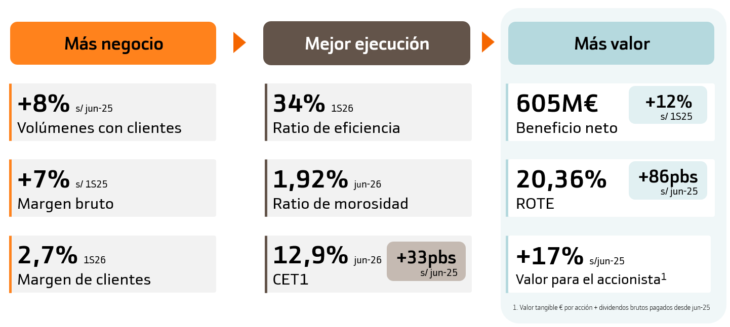 tabla-2.png