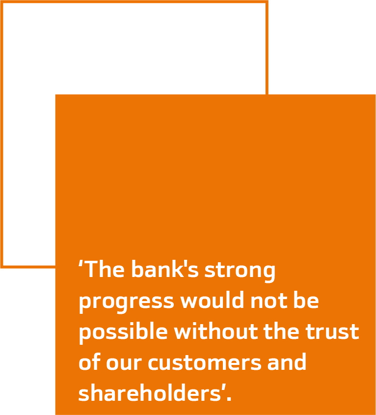 The bank's strong progress would not be possible without the trust of our customers and shareholders