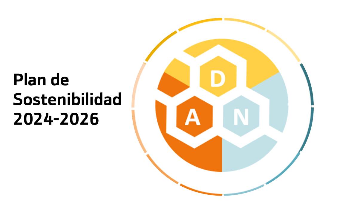 Plan de Sostenibilidad ADN 2024-2026