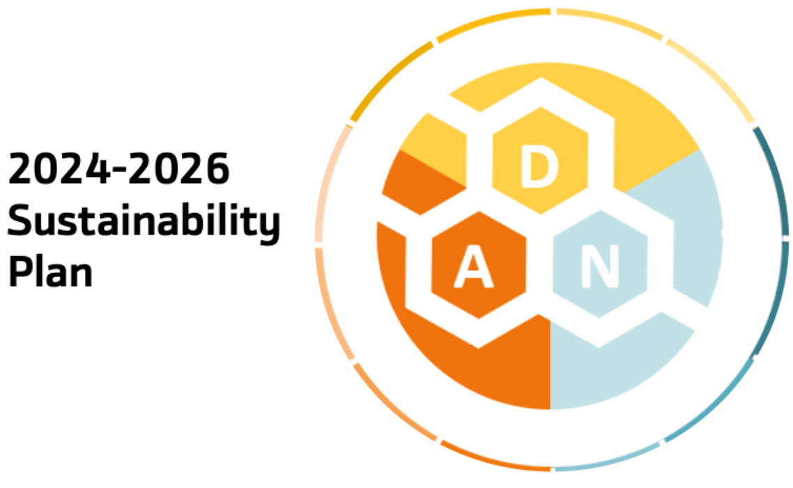 Sustainability Plan ADN 2024-2026