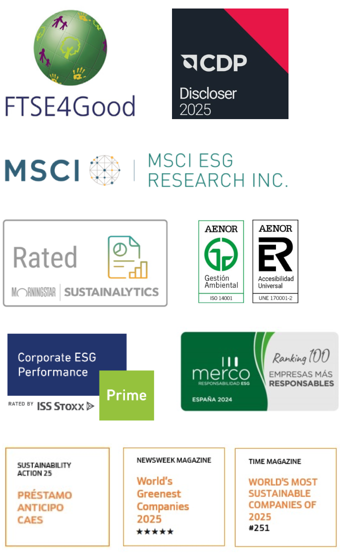Logos sostenibilidad - FTSE4Good, CDP, MSCI, Sustainalytics, AENOR, ISS, Merco, Time Magazine
